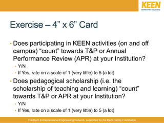 The Kern Entrepreneurial Engineering Network, supported by the Kern Family Foundation
Exercise – 4” x 6” Card
• Does participating in KEEN activities (on and off
campus) “count” towards T&P or Annual
Performance Review (APR) at your Institution?
• Y/N
• If Yes, rate on a scale of 1 (very little) to 5 (a lot)
• Does pedagogical scholarship (i.e. the
scholarship of teaching and learning) “count”
towards T&P or APR at your Institution?
• Y/N
• If Yes, rate on a scale of 1 (very little) to 5 (a lot)
 