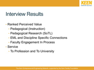 The Kern Entrepreneurial Engineering Network, supported by the Kern Family Foundation
Interview Results
• Ranked Perceived Value
• Pedagogical (Instruction)
• Pedagogical Research (SoTL)
• EML and Discipline Specific Connections
• Faculty Engagement In Process
• Service
• To Profession and To University
 
