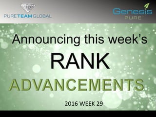 Announcing this week’s
RANK
2016 WEEK 29
 