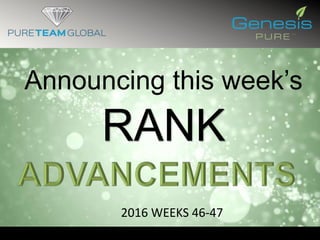 Announcing this week’s
RANK
2016 WEEKS 46-47
 