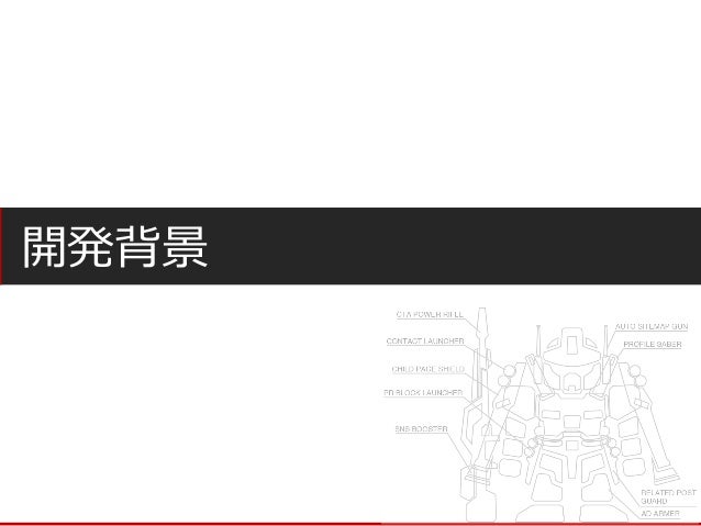 Lightning ✕ ExUnit の開発背景と設計思想