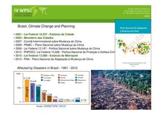 Brasil, Climate Change and Planning
flood
drought
rainstorm
wind
Affected by Disasters in Brasil - 1991 - 2012
• 2001 - Lei Federal 10.257 - Estatuto da Cidade
• 2003 - Ministério das Cidades
• 2007 - Comitê Interministerial sobre Mudança do Clima
• 2008 - PNMC – Plano Nacional sobre Mudança do Clima
• 2009 - Lei Federal 12.187 - Política Nacional sobre Mudança do Clima
• 2012 - PNPDEC- Lei Federal 12.608 - Política Nacional de Proteção e Defesa Civil
• 2015 - Lei Federal 13.089 - Estatuto da Metrópole
• 2015 - PNA - Plano Nacional de Adaptação à Mudança de Clima
 