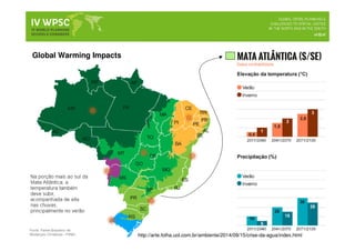 http://arte.folha.uol.com.br/ambiente/2014/09/15/crise-da-agua/index.html
Global Warming Impacts
 
