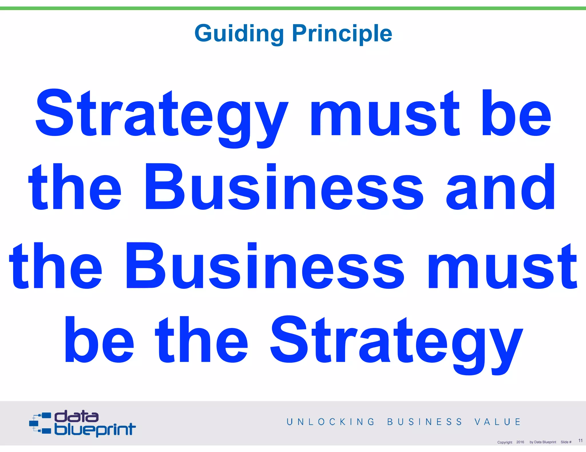 Guiding Principle
11Copyright 2016 by Data Blueprint Slide #
Strategy must be
the Business and
the Business must
be the Strategy
 