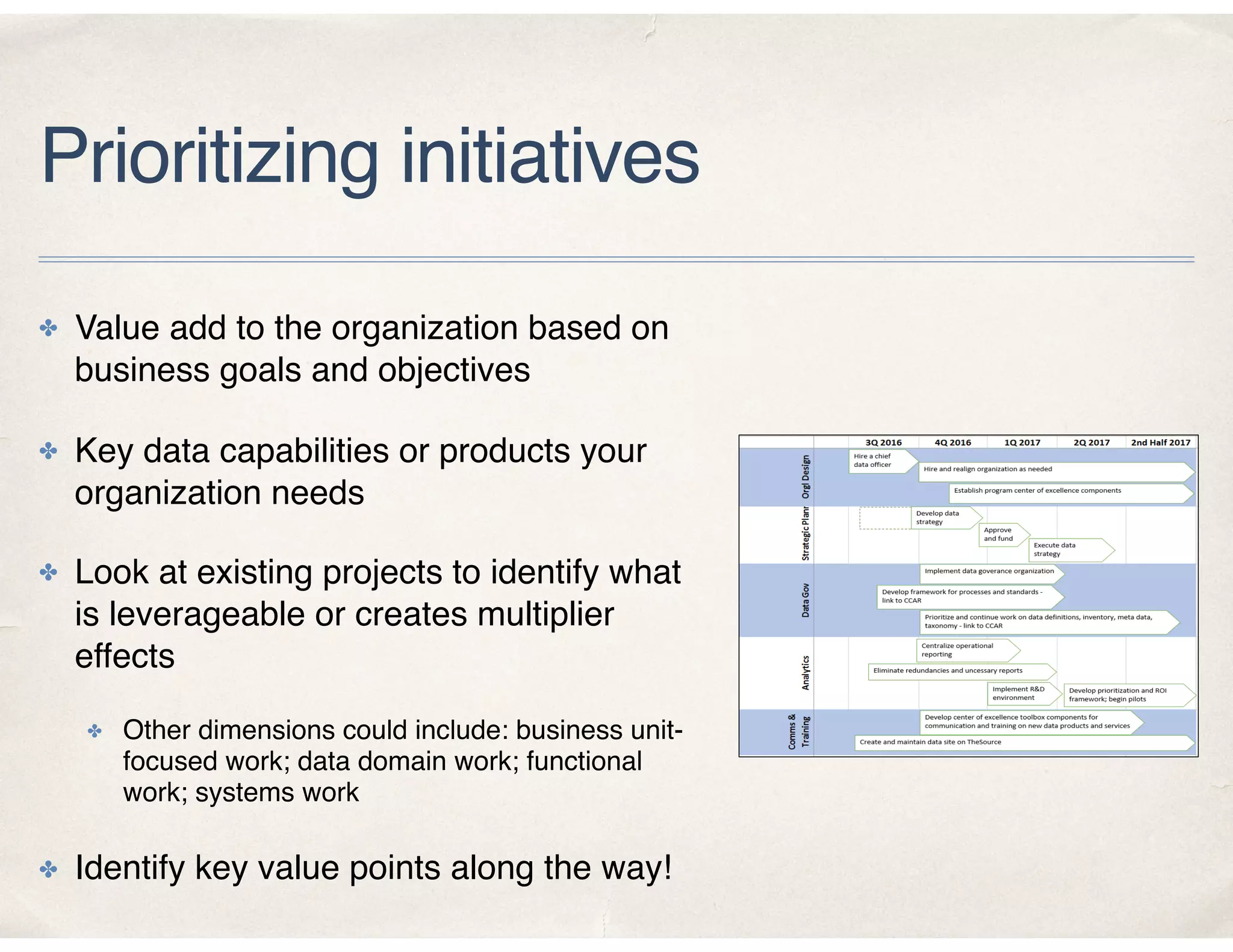 Prioritizing initiatives
✤ Value add to the organization based on
business goals and objectives
✤ Key data capabilities or products your
organization needs
✤ Look at existing projects to identify what
is leverageable or creates multiplier
effects
✤ Other dimensions could include: business unit-
focused work; data domain work; functional
work; systems work
✤ Identify key value points along the way!
 