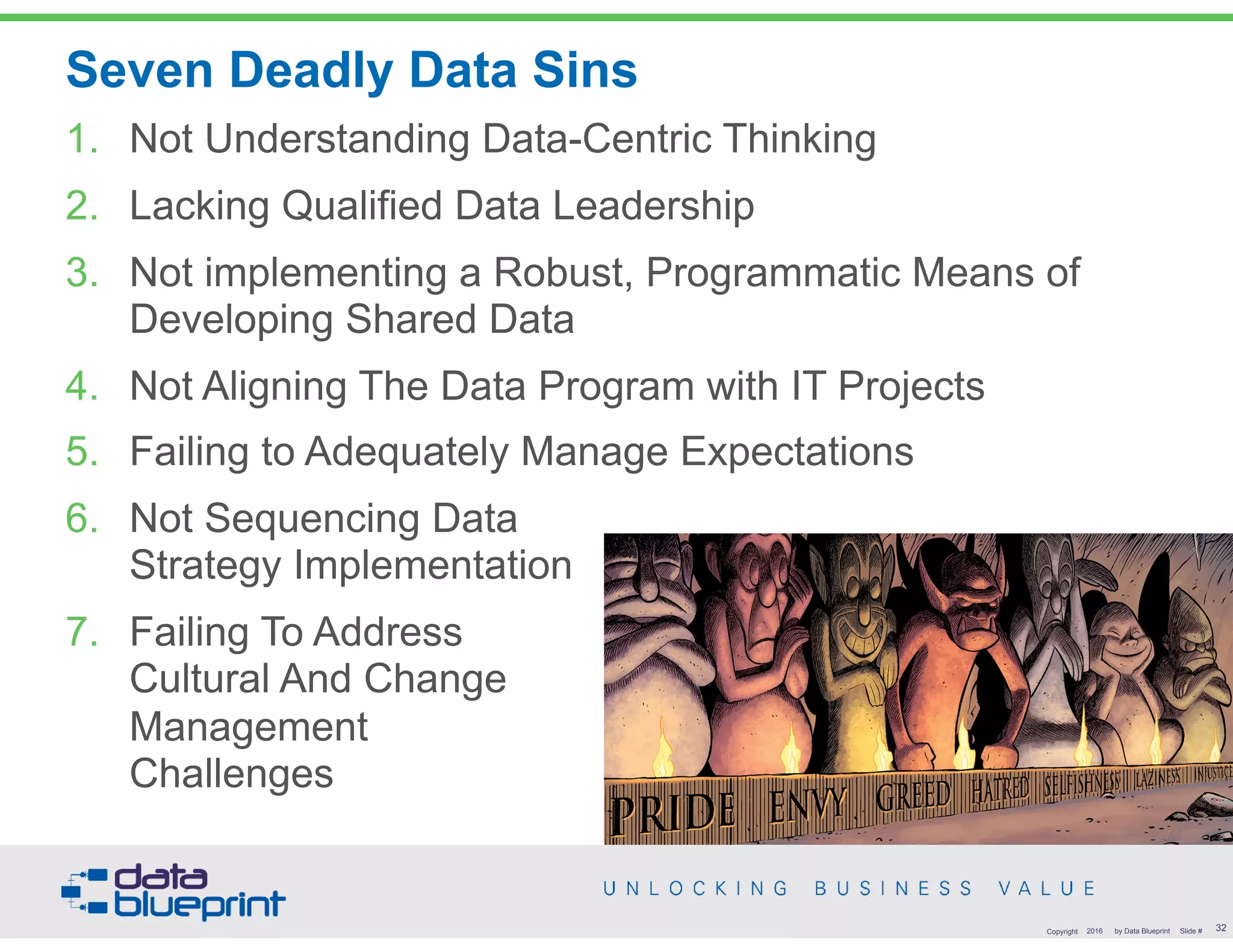 Seven Deadly Data Sins
1. Not Understanding Data-Centric Thinking
2. Lacking Qualified Data Leadership
3. Not implementing a Robust, Programmatic Means of
Developing Shared Data
4. Not Aligning The Data Program with IT Projects
5. Failing to Adequately Manage Expectations
6. Not Sequencing Data  
Strategy Implementation
7. Failing To Address  
Cultural And Change  
Management  
Challenges
32Copyright 2016 by Data Blueprint Slide #
 