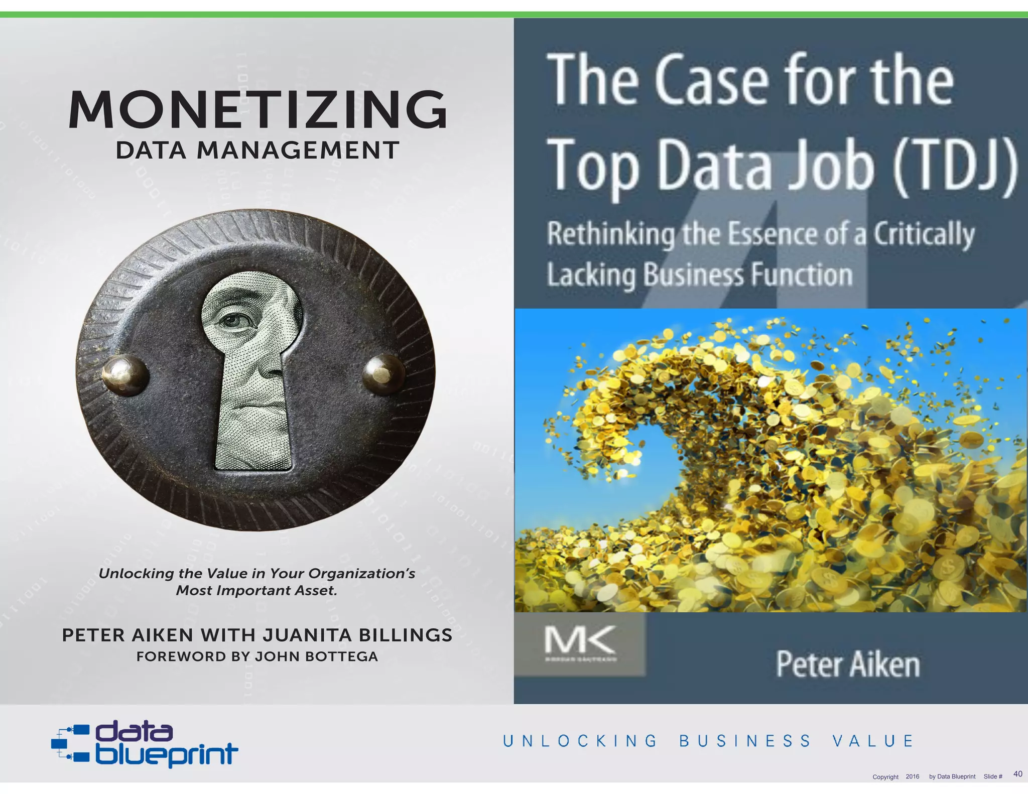 Two Books
40Copyright 2016 by Data Blueprint Slide #
PETER AIKEN WITH JUANITA BILLINGS
FOREWORD BY JOHN BOTTEGA
MONETIZING
DATA MANAGEMENT
Unlocking the Value in Your Organization’s
Most Important Asset.
 