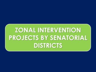 ZONAL INTERVENTION
PROJECTS BY SENATORIAL
DISTRICTS
 
