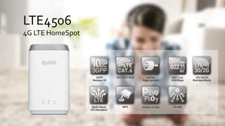 LTE4506
4G LTE HomeSpot
 