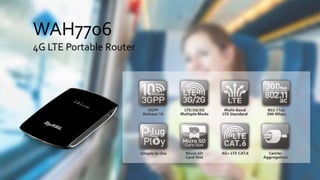 WAH7706
4G LTE Portable Router
 