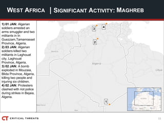 11
| SIGNIFICANT ACTIVITY:WEST AFRICA MAGHREB
1) 01 JAN: Algerian
soldiers arrested an
arms smuggler and two
militants in In
Guezzam,Tamanrasset
Province, Algeria.
2) 03 JAN: Algerian
soldiers killed two
militants in Laghouat
city, Laghouat
Province, Algeria.
3) 02 JAN: A bomb
exploded in Mouzaia,
Blida Province, Algeria,
killing two people and
injuring six children.
4) 02 JAN: Protesters
clashed with riot police
during strikes in Bejaia,
Algeria.
1
2
3
4
 
