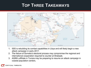 2
TOP THREE TAKEAWAYS
1. ISIS is rebuilding its combat capabilities in Libya and will likely begin a new
attack campaign in early 2017.
2. The failure of Somalia’s electoral process may compromise the regional and
international cooperation required to counter al Shabaab.
3. AQIM’s affiliate in Tunisia may be preparing to resume an attack campaign in
coastal population centers.
3
2
1
 