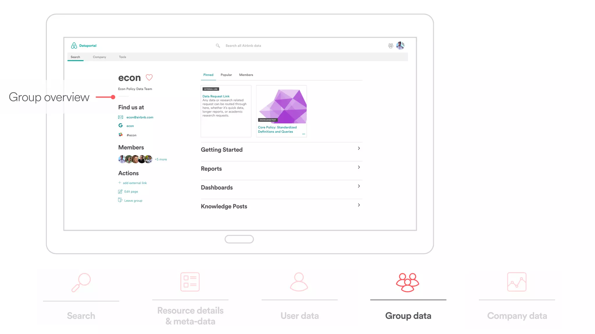 Group overview
Search
Resource details  
&meta-data
Company dataUser data Group data
 
