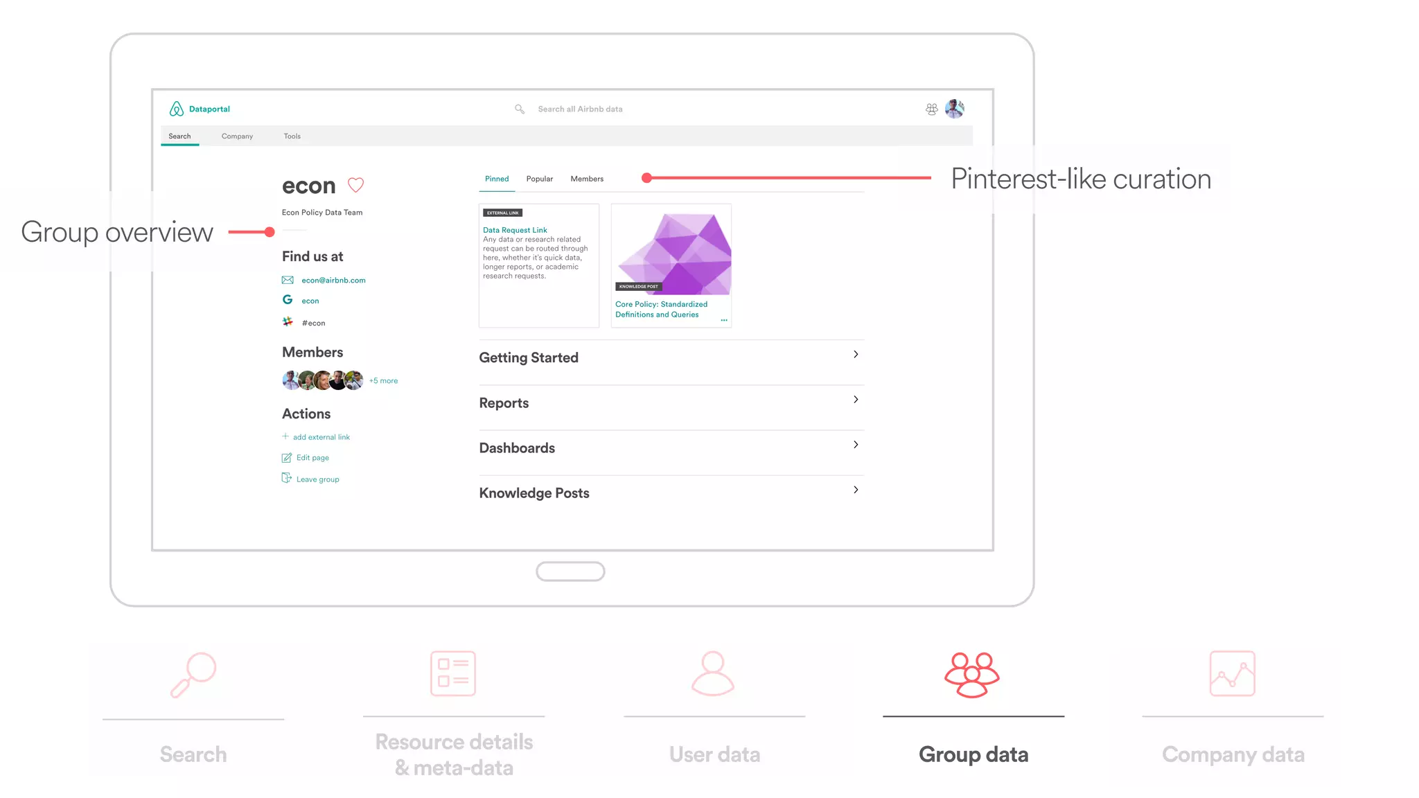 Group overview
Search
Resource details  
&meta-data
Company dataUser data Group data
Pinterest-like curation
 