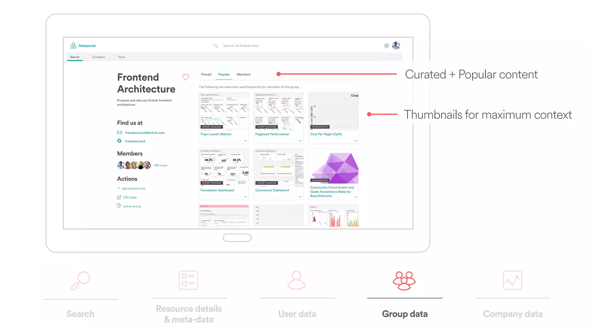 Search
Resource details  
&meta-data
Company dataUser data Group data
Curated + Popular content
Thumbnails for maximum context
 
