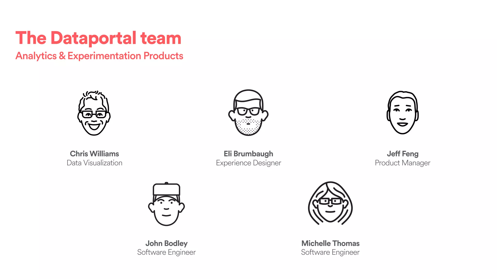 The Dataportal team
Analytics&Experimentation Products
John Bodley
Software Engineer
Eli Brumbaugh
Experience Designer
Jeff Feng
Product Manager
Michelle Thomas
Software Engineer
Chris Williams
Data Visualization
 