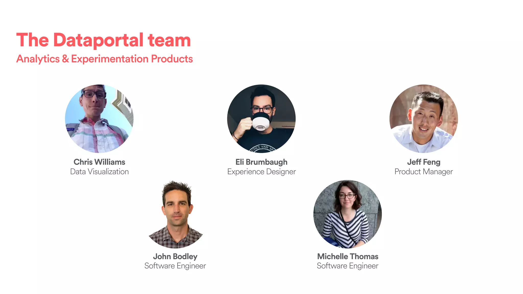 The Dataportal team
Analytics&Experimentation Products
John Bodley
Software Engineer
Eli Brumbaugh
Experience Designer
Jeff Feng
Product Manager
Michelle Thomas
Software Engineer
Chris Williams
Data Visualization
 