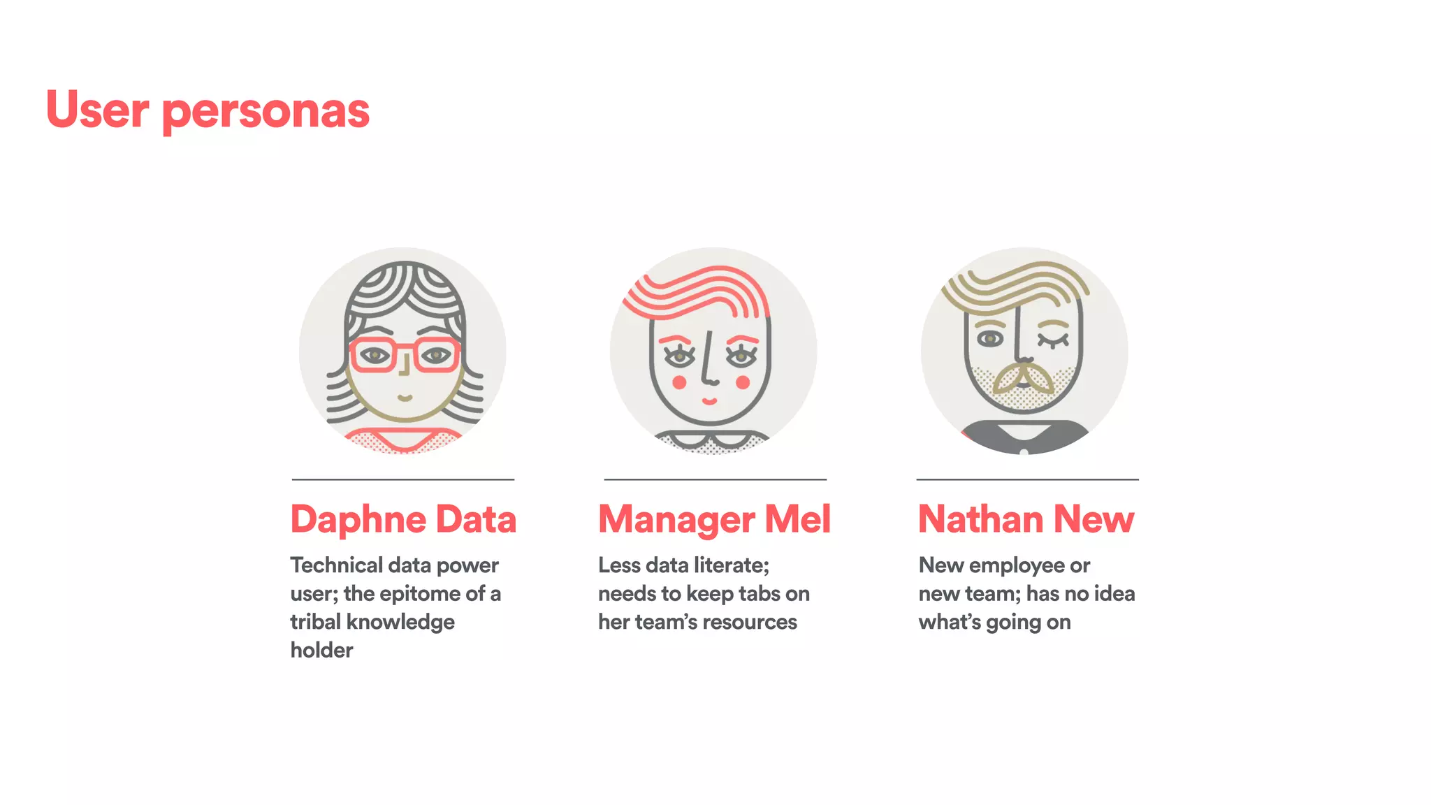 Technical data power
user; the epitome of a
tribal knowledge
holder
Daphne Data
User personas
Less data literate;
needs to keep tabs on
her team’s resources
Manager Mel
New employee or  
new team; has no idea
what’s going on
Nathan New
 