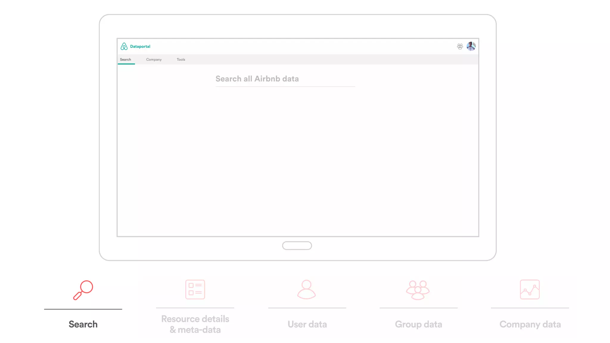 Company dataSearch User data Group data
Resource details 
&meta-data
 