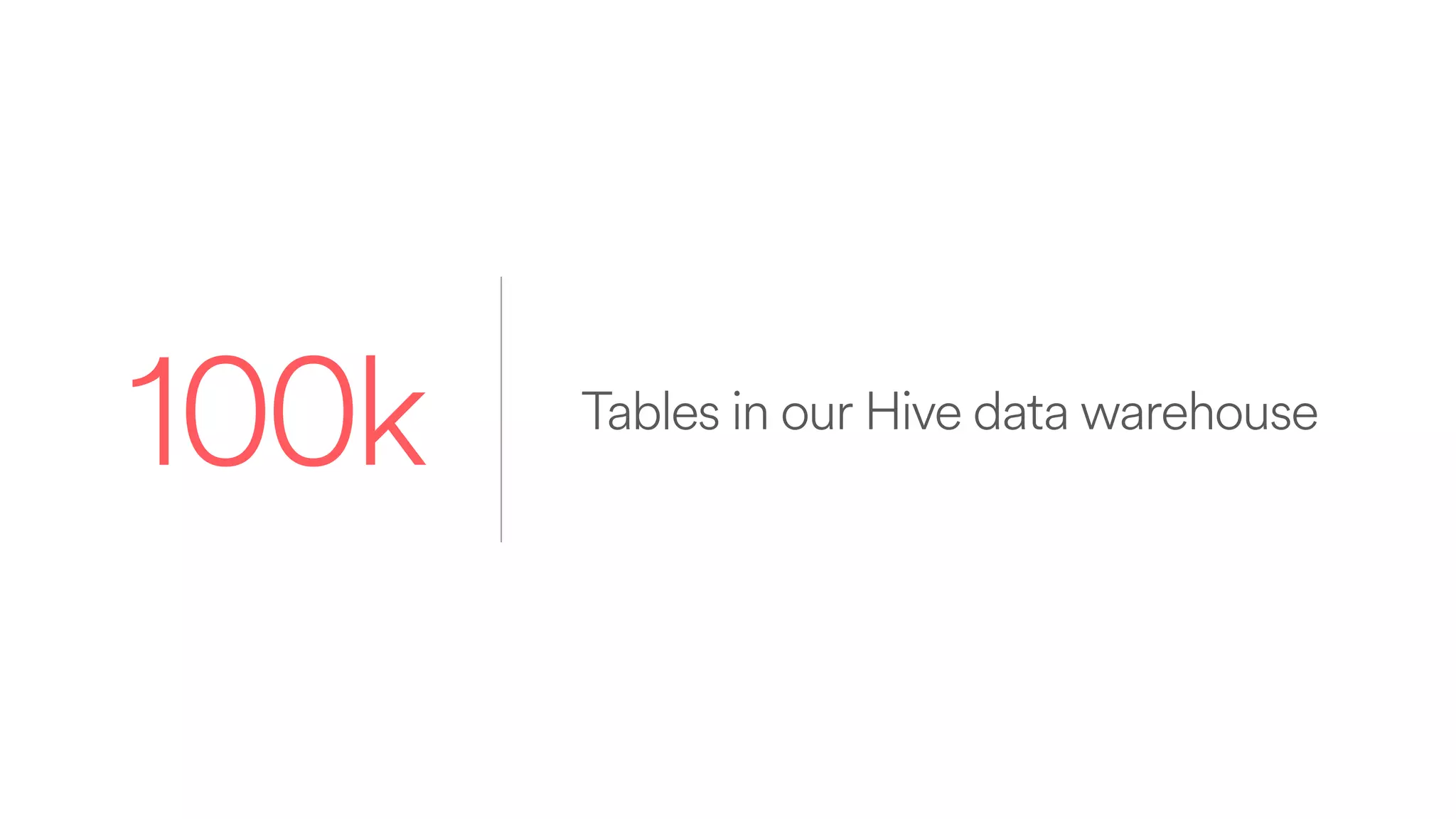 Tables in our Hive data warehouse
100k
 