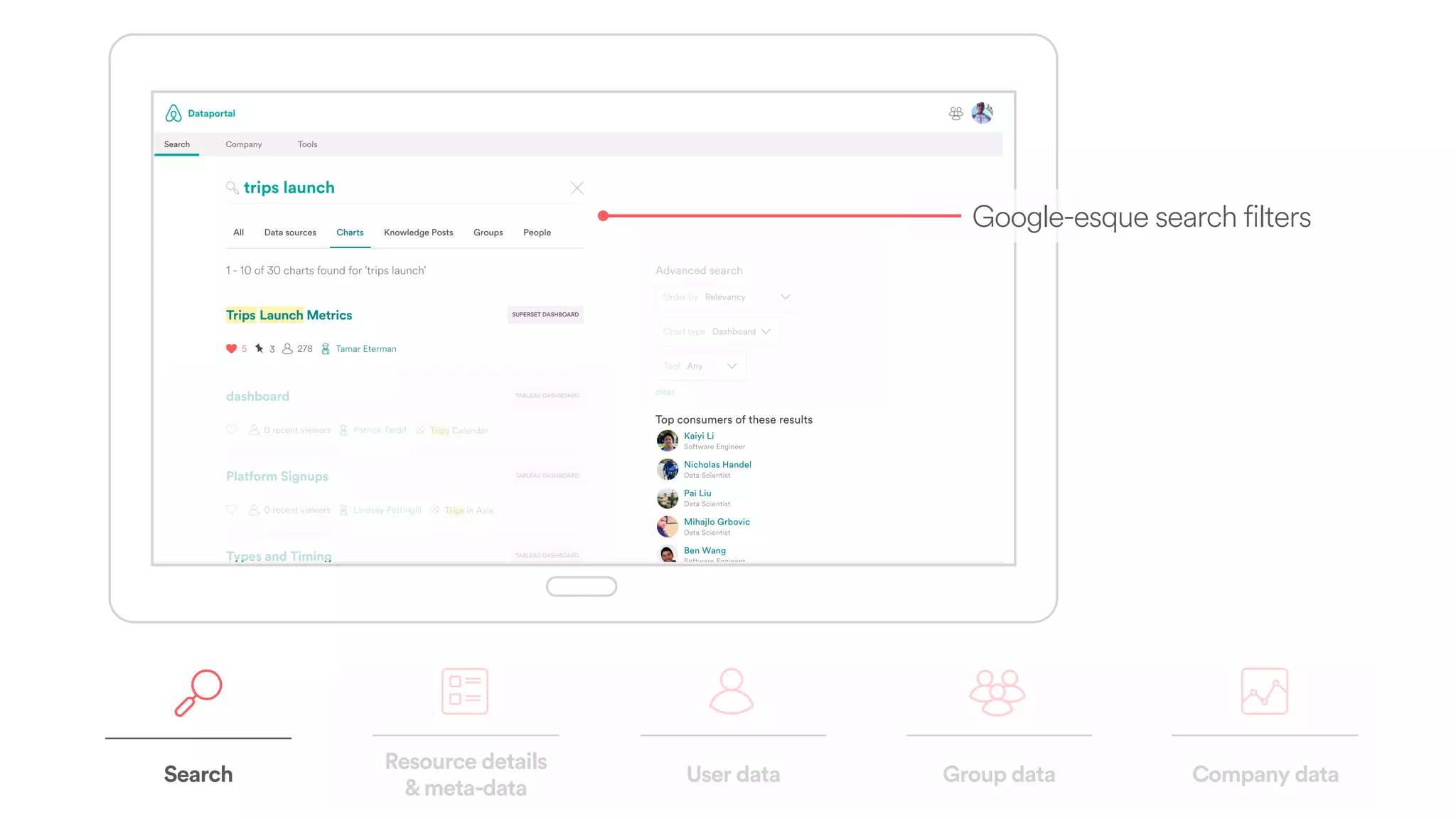 Search
Resource details  
&meta-data
Company dataUser data Group data
Google-esque search filters
 