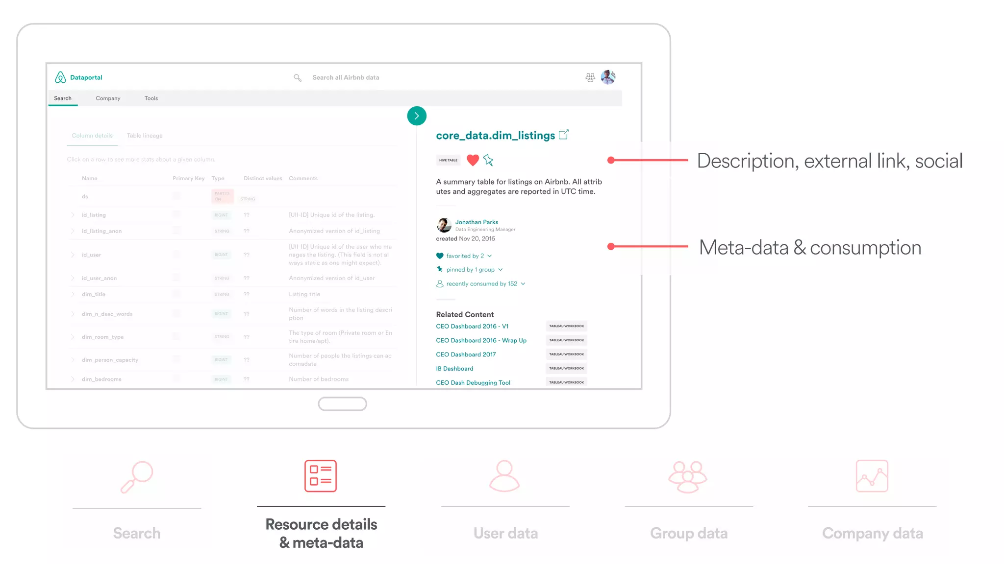 Search
Resource details  
&meta-data
Company dataUser data Group data
Meta-data & consumption
Description, external link, social
 