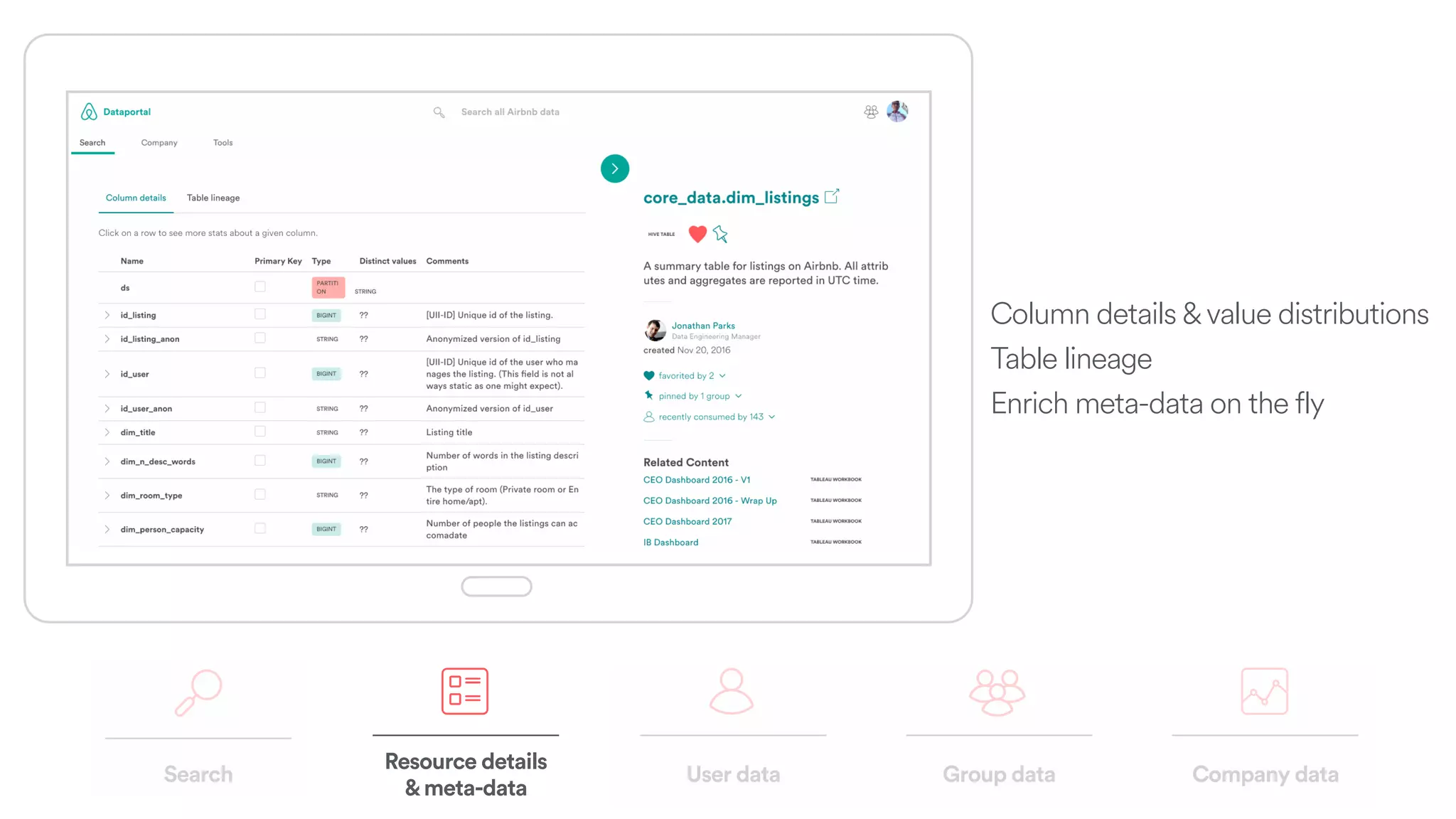 Column details & value distributions
Table lineage
Enrich meta-data on the fly
Search
Resource details  
&meta-data
Company dataUser data Group data
 