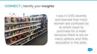 CONNECT | Identify your insights
14
I was in CVS recently
and learned that many
women are confused as
to which razor to
purchase for a male
because there is are so
many options and little
education in the aisle.
 