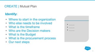 CREATE | Mutual Plan
18
Identify:
• Where to start in the organization
• Who else needs to be involved
• What is the timeframe
• Who are the Decision makers
• What is the Budget
• What is the procurement process
• Our next steps
• …….
• …….
• …….
 