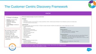The Customer Centric Discovery Framework
Move to BE when you can speak confidently about the client’s universe, have formed a few strategic questions,
and are starting to draw conclusions about patterns or trends.
KNOW
Roll up your sleeves and dig in. You are on a hunt to find:
INDUSTRY:
• Trends
• Innovations
• How does the industry communicate? E.g. industry publications, twitter, conferences (has implication for how Salesforce would accommodate them)
• SF Success cases from same industry
CORPORATION
If the company is public, see resources below, if company is private, find public competitor and research them to derive insights about your client
• Strategic objectives (KPI’s)
• Vision
• Business challenges
• High level financial performance
• Future areas of focus and investment
• Large acquisitions
• Outlook for coming fiscal year
• Business segments
• M&A history
• Geographic locations
• Key executives
• Key competitors
CONTACT
• Key responsibilities and areas of focus
• Business challenges
• Executive compensation structure
• Executive performance KPIs and targets
By working smart, this
analysis allows us to
connect with our
customers in their
language, identify what
they care about and build
credibility.
3 Areas to Analyze
• Industry: trends & POV
• Corporate: goals,
pressures, obstacles,
initiatives
• Contact/Buyer: interests &
goals
RESOURCES
Industry Research
• Salesforce.com/industries
• Internal Chatter groups (i.e. Industries - Media)
• Pono.secure.force.com (7 industries)
Corporate Research
• Internal tools - e.g. Org62, Black Tab, Data.com, Value Market Research
team (Chatter Group), Wave Analytics (Account WAVE for AE’s)
• Internet tools – e.g. Google, Owler.com, Seeking Alpha, Chairman’s Letter
to Shareholders (Annual Report)
Roles
• Buyer profile- go to Org62 type in “Buyer Profile”
• Proxy Statement
 