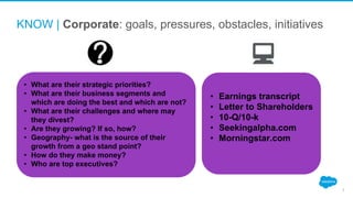 KNOW | Corporate: goals, pressures, obstacles, initiatives
7
• Earnings transcript
• Letter to Shareholders
• 10-Q/10-k
• Seekingalpha.com
• Morningstar.com
• What are their strategic priorities?
• What are their business segments and
which are doing the best and which are not?
• What are their challenges and where may
they divest?
• Are they growing? If so, how?
• Geography- what is the source of their
growth from a geo stand point?
• How do they make money?
• Who are top executives?
 