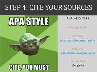 STEP 4: CITE YOUR SOURCES
APA Resources
APA Style Guide
APA Blog
blog.apastyle.org/apastyle
Refworks
guides.library.jhu.edu/refworks
Purdue Owl
(Google it)
 