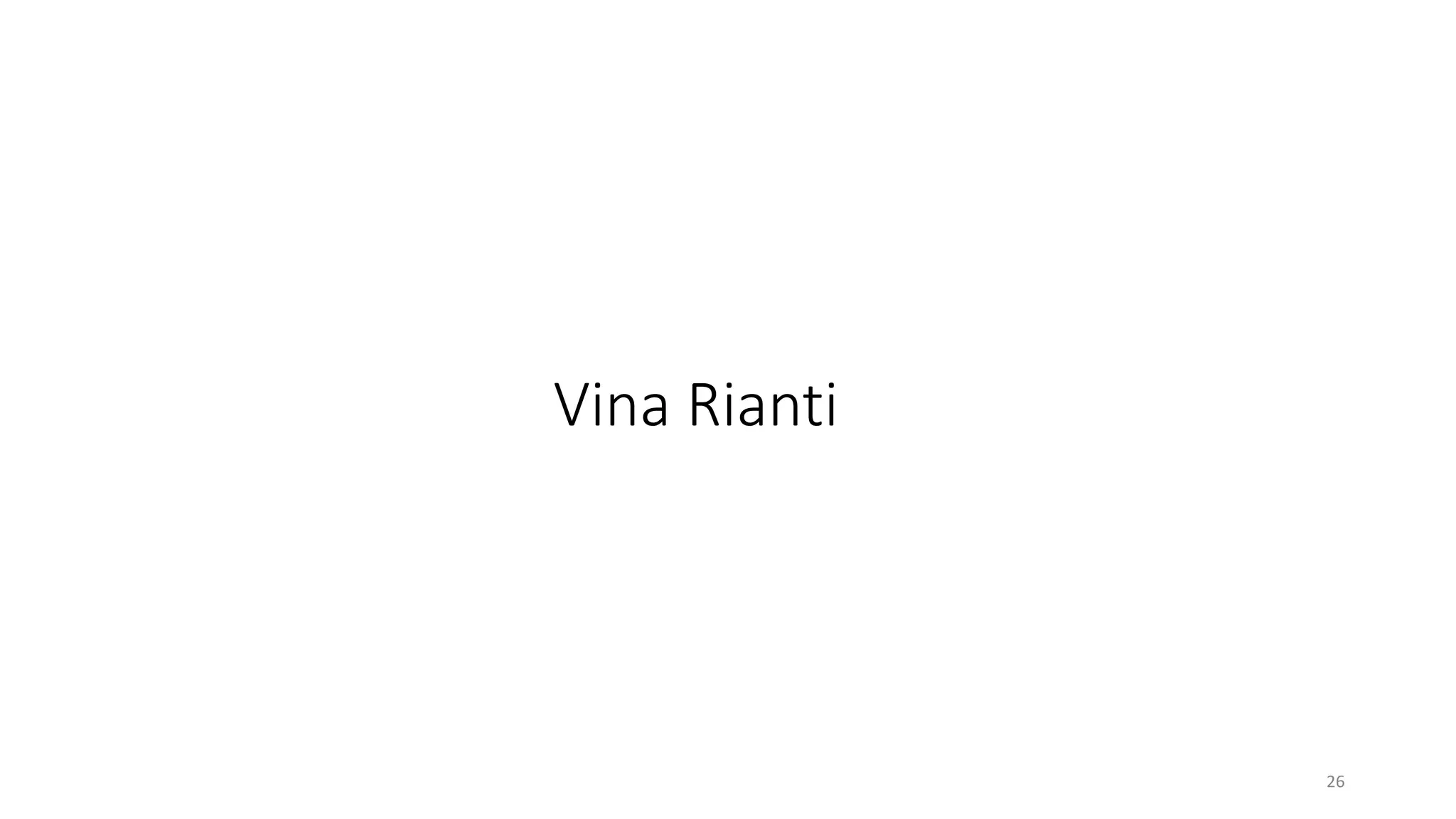 Vina Rianti
26
 