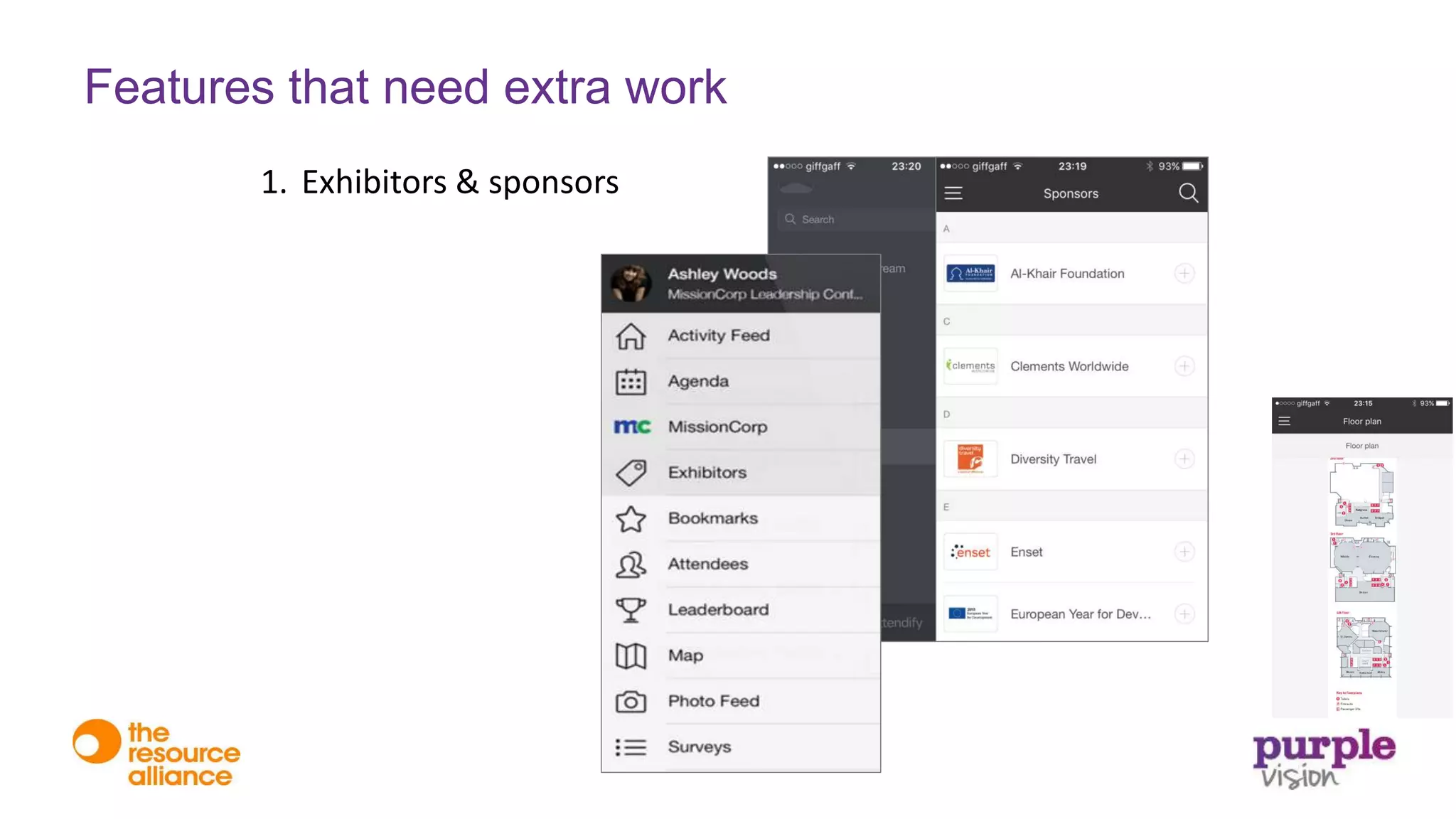 1. Exhibitors & sponsors
Features that need extra work
 