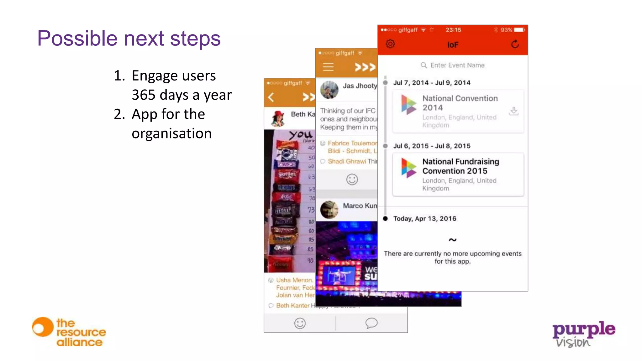 1. Engage users
365 days a year
2. App for the
organisation
Possible next steps
 