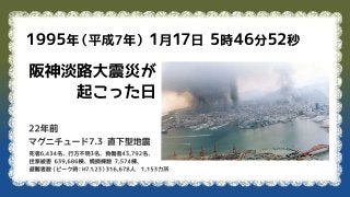 防災についてまとめたこと 2017 01-17　