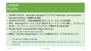 • 1998年1月22日、Netscape NavigatorブラウザとNetscape Communicator
Standard Edition の無償化を発表
• 1998年10月19日、大幅な機能強化を行ったバージョン4.5を発表
• 同年、Netscapeのバージョン5.0に相当するソースコードを公開し、ライセンス
を付け、オープンソースソフトウェアとして開発する方針を決定
• Mozilla Public Licenseを定めてOpen Sourceに
• http://www.mozilla-japan.org/MPL/
• 開発は「Mozilla Organization」という非営利のグループで行われることに
• ウィキペディアWP:CC-BY-SA
https://ja.wikipedia.org/wiki/Netscape_Navigator_(ネットスケープコミュニケー
ションズ)
1998年
Mozilla
2017/07/15 OSSAJ/橋本明彦 26
 