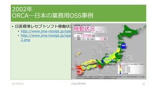 • 日医標準レセプトソフト稼働状況
• http://www.jma-receipt.jp/operation/index.html
• http://www.jma-receipt.jp/operation/nintei_png/2016-06-15-deployment-
2.png
2002年
ORCA―日本の業務用OSS事例
2017/07/15 OSSAJ/橋本明彦 41
 