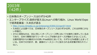 • 日本発のオープンソースはわずか42件
• エンタープライズ:政府が捉えるLinuxへの取り組み、Linux World Expo
で経済産業省・久米氏が語る
• http://www.itmedia.co.jp/enterprise/0305/22/epn07.html
• 久米氏による調べでは、日本発のオープンソースはわずか42件。これは非常に少な
い件数だ。
• さらに深刻なのは、OSと同じくオープンソース界においても海外に依存している点
であり、日本で開発方針でリーダーシップを取れるケースが極めて少ないことだ。
比較的国内からの働きかけの多いFreeBSDにおいても、わずか12％程度に止まって
いる。日本での方針が、即、直接のソースコードに加えられる決定権が持たれてい
ない。
2003年
「42件」
2017/07/15 OSSAJ/橋本明彦 42
 