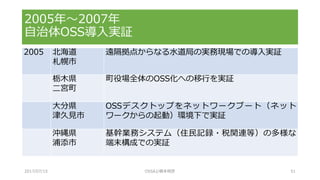 2005 北海道
札幌市
遠隔拠点からなる水道局の実務現場での導入実証
栃木県
二宮町
町役場全体のOSS化への移行を実証
大分県
津久見市
OSSデスクトップをネットワークブート（ネット
ワークからの起動）環境下で実証
沖縄県
浦添市
基幹業務システム（住民記録・税関連等）の多様な
端末構成での実証
2005年～2007年
自治体OSS導入実証
2017/07/15 OSSAJ/橋本明彦 51
 