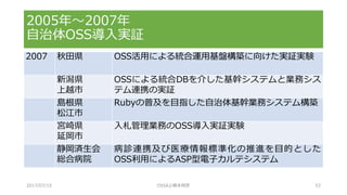 2007 秋田県 OSS活用による統合運用基盤構築に向けた実証実験
新潟県
上越市
OSSによる統合DBを介した基幹システムと業務シス
テム連携の実証
島根県
松江市
Rubyの普及を目指した自治体基幹業務システム構築
宮崎県
延岡市
入札管理業務のOSS導入実証実験
静岡済生会
総合病院
病診連携及び医療情報標準化の推進を目的とした
OSS利用によるASP型電子カルテシステム
2005年～2007年
自治体OSS導入実証
2017/07/15 OSSAJ/橋本明彦 53
 