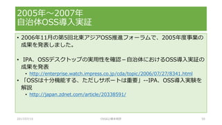 • 2006年11月の第5回北東アジアOSS推進フォーラムで、2005年度事業の
成果を発表しました。
• IPA、OSSデスクトップの実用性を確認－自治体におけるOSS導入実証の
成果を発表
• http://enterprise.watch.impress.co.jp/cda/topic/2006/07/27/8341.html
• 「OSSは十分機能する、ただしサポートは重要」--IPA、OSS導入実験を
解説
• http://japan.zdnet.com/article/20338591/
2005年～2007年
自治体OSS導入実証
2017/07/15 OSSAJ/橋本明彦 55
 