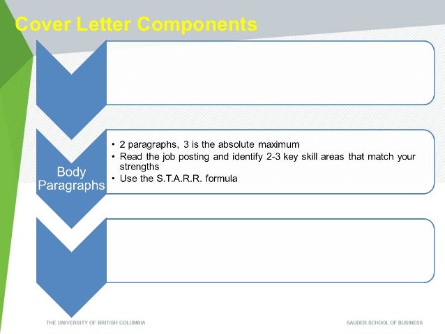 How To Write A Reflective Essay SlideShare Cover Letter Body
