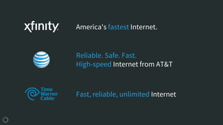 America's fastest Internet.
Reliable. Safe. Fast.
High-speed Internet from AT&T
Fast, reliable, unlimited Internet
 