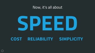 COST
SPEED
Now, it's all about
RELIABILITY SIMPLICITY
 