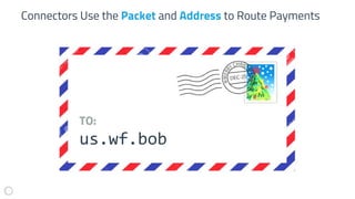 TO:
us.wf.bob
Connectors Use the Packet and Address to Route Payments
 