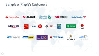 Sample of Ripple’s Customers
48
 