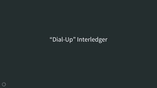 “Dial-Up” Interledger
 