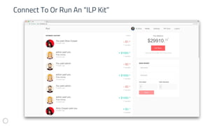 Connect To Or Run An “ILP Kit”
 