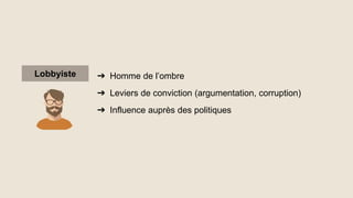 ➔ Homme de l’ombre
➔ Leviers de conviction (argumentation, corruption)
➔ Influence auprès des politiques
Lobbyiste
 